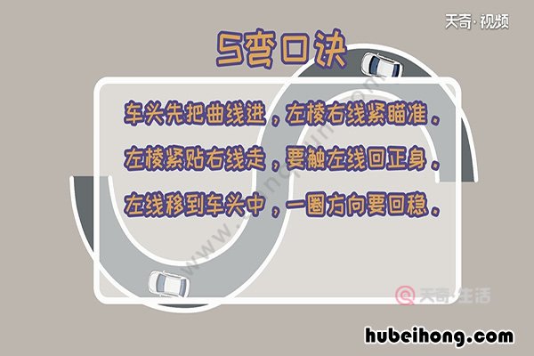 走s弯最笨的方法