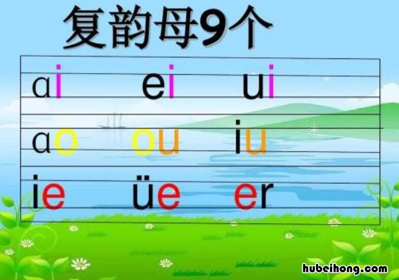 前鼻音韵母有哪些字母表 5个前鼻音韵母有哪些字母