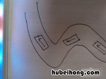 s形道路技巧 s道路驾驶技巧