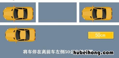 侧方位停车操作要领 侧方停车操作顺序