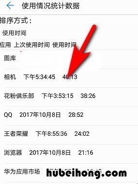 华为手机怎么查看使用记录代码 华为手机怎么查看使用记录时间