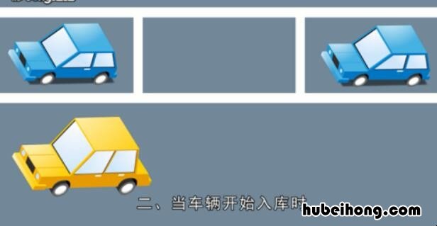 怎么侧方位停车最简单视频 怎么侧方位停车最准最简单图解