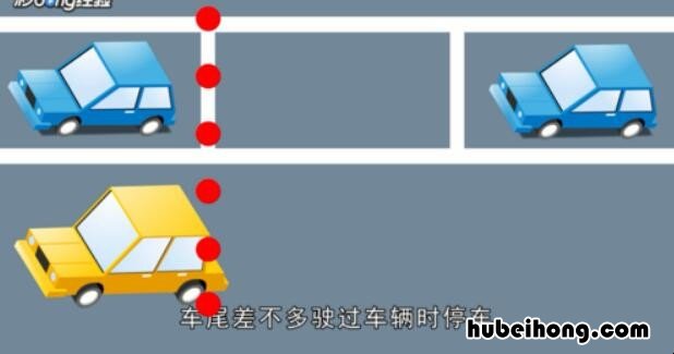 怎么侧方位停车最简单视频 怎么侧方位停车最准最简单图解