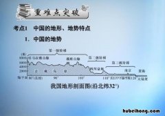 地势主要特点 地势的特征是什么