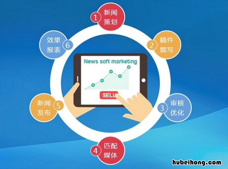 怎样彻底关闭广告 怎样才关闭广告
