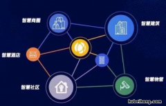 新产品如何营销 新产品如何营销策划