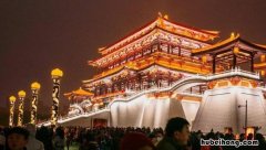 洛阳是哪个城市的哪个省的 洛阳是哪个省会的城市