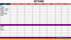资产负债表资产类公式 资产负债表负债合计公式
