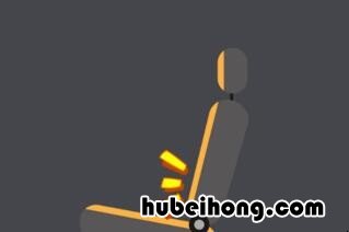 汽车座椅怎样调整到最佳位置 一等座怎么调节座椅
