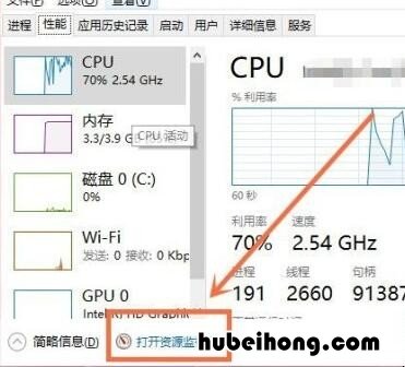 电脑发文件,文件被占用发送失败啥情况 发送文件时显示文件被占用怎么办