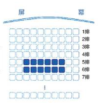 电影选座技巧 电影购票怎么选座