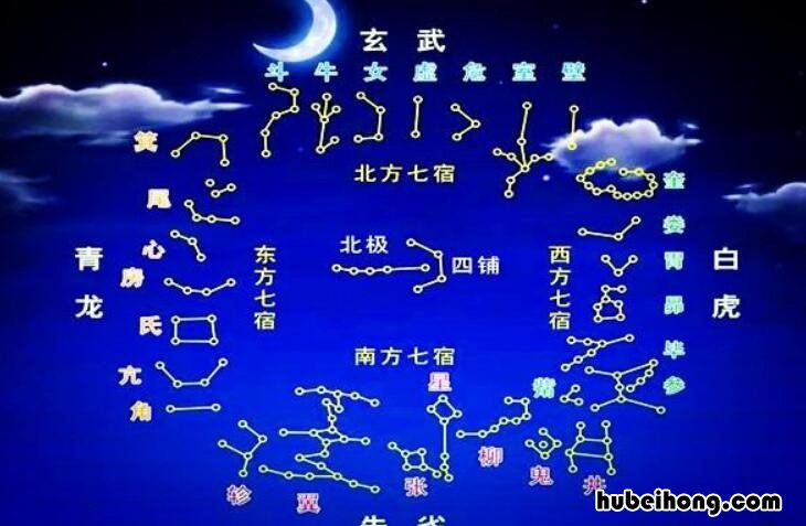 什么叫天干地支 天干合,地支合的意象