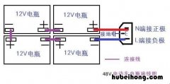 电动车电池怎么串联使用 电动车电池怎么串联充电