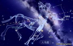 北斗星在天空的什么方向 北斗星是在夜空的北边吗