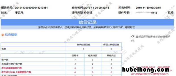 怎么查询一个人的征信 怎么查一个人信征