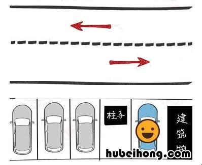 怎样选地下车位的技巧 选地下车位的技巧和方法