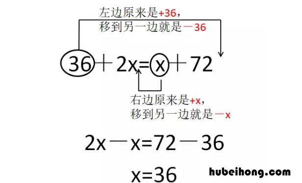 方程该怎样解 怎么解方程?