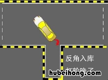 科目二倒车入库方法与技巧口诀 科目二倒车入库技巧讲解