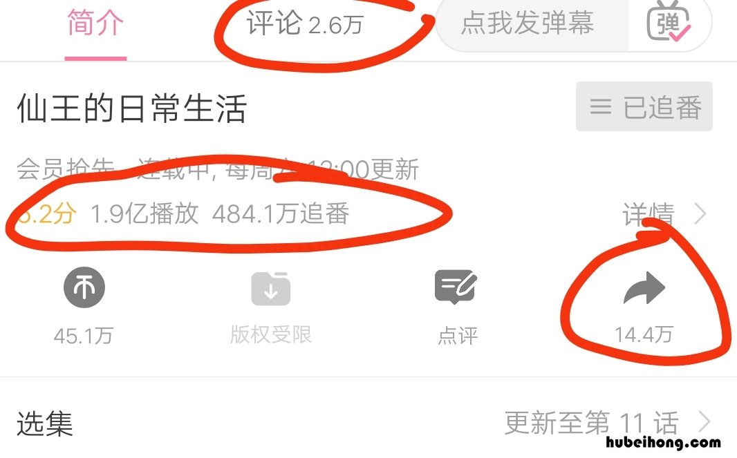 仙王的日常生活后面怎么了 仙王的日常生活主角真实身份