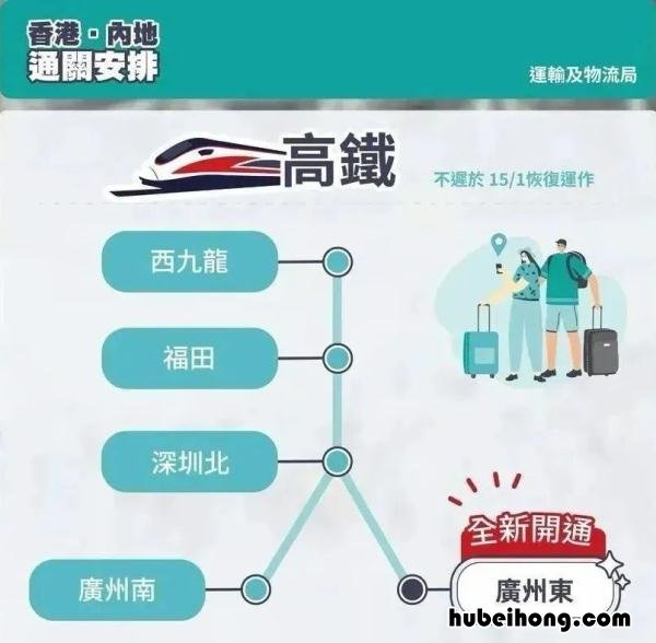 广深港高铁时刻表查询电话 广深港高铁时间表