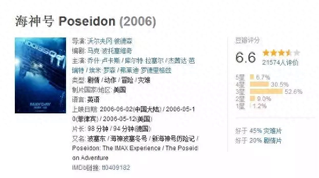 比电影还有意思的短评 比电影更精彩