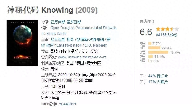 比电影还有意思的短评 比电影更精彩