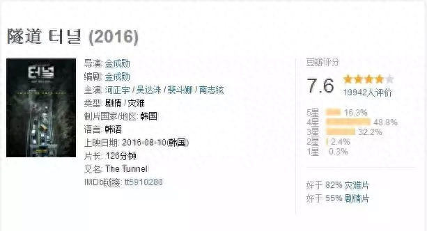 比电影还有意思的短评 比电影更精彩