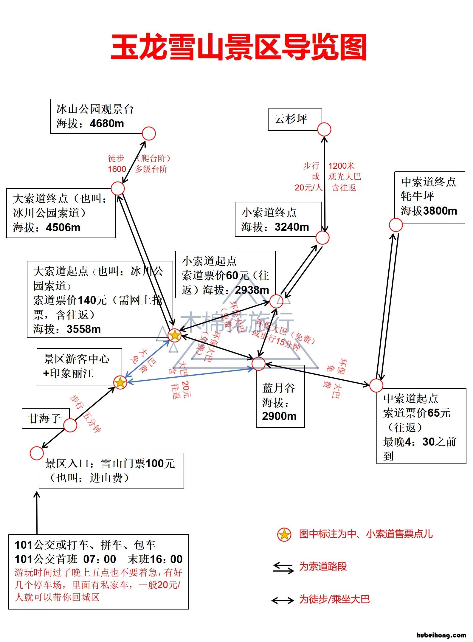 徒步爬玉龙雪山 玉龙雪山爬山需要多长时间