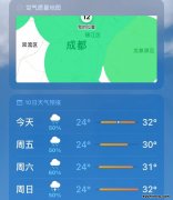 成都哪里避暑最好一周游 成都避暑旅游景点推荐