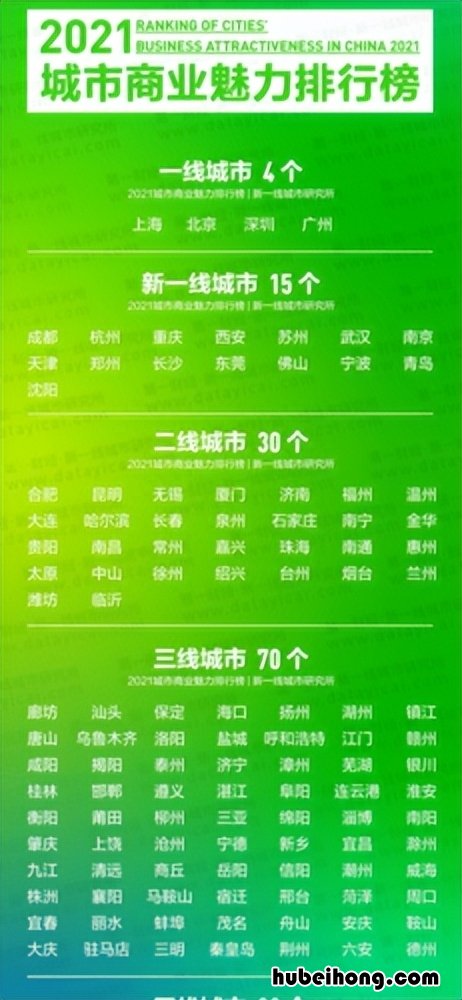 江南地区有哪些城市 江南地区都有哪些城市