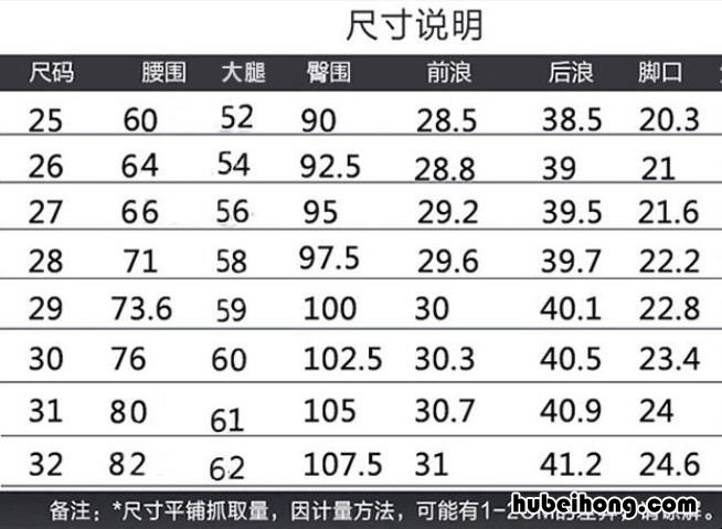 32码裤子腰围是多少厘米 32码裤子腰围是多少个x