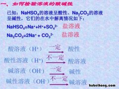 co3是什么化学名称怎么读 氧化镁
