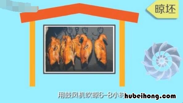 北京烤鸭怎么包 盛世芳华北京烤鸭怎么做