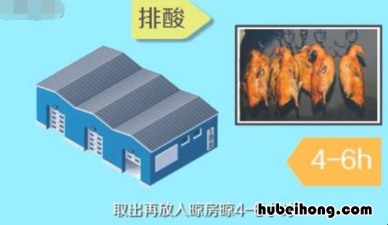 北京烤鸭怎么包 盛世芳华北京烤鸭怎么做