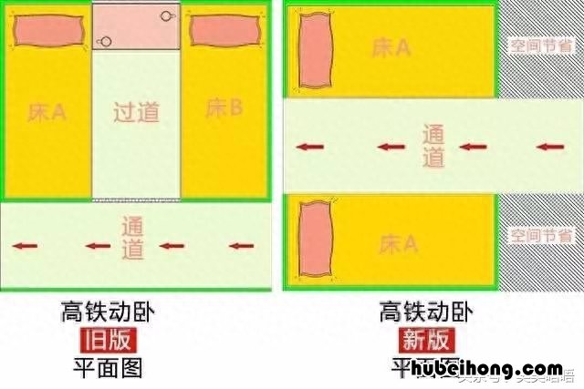 哪些火车座位靠窗 火车哪个铺最难受