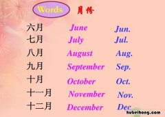 jan是几月 一月到十二月英语