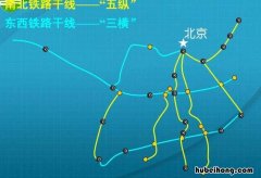 五纵三横示意图 五纵三横分布图
