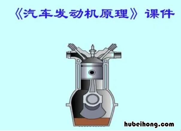 汽车发动机基本原理如何与思政融入 汽车发动机基本原理与新技术论文