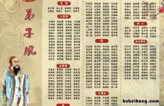 《弟子规》全诗谨 《弟子规》 全文