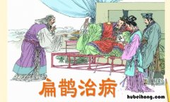 扁鹊治病告诉我们的道理是什么? 扁鹊治病告诉我们怎样的道理作文