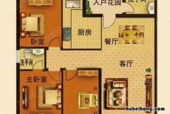 户型图上的数字怎么看出来呢 户型图上的数字怎么看出来是多少
