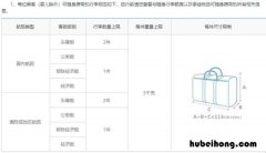 飞机上双肩包可以多重 坐飞机双肩包可以多大