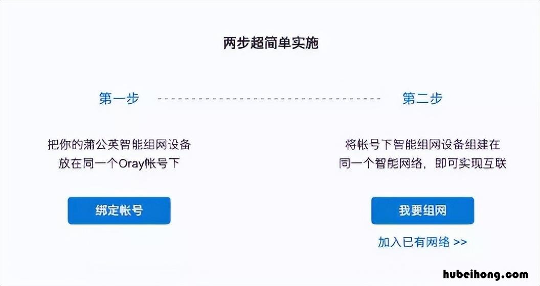 蒲公英路由器和普通路由器有什么不同 蒲公英4g路由器怎么样