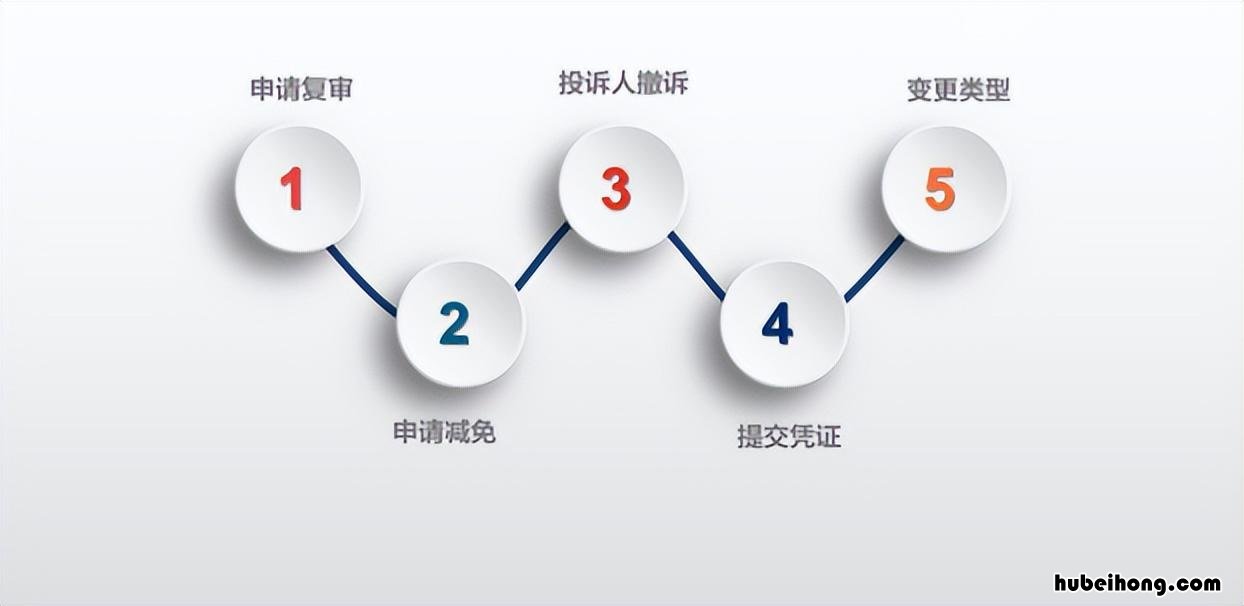 微信永久封号怎么快速解除 微信永久封号怎么解除限制