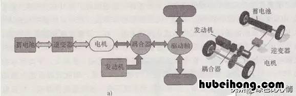 旋转变压器应用视频 旋转变压器应用范围