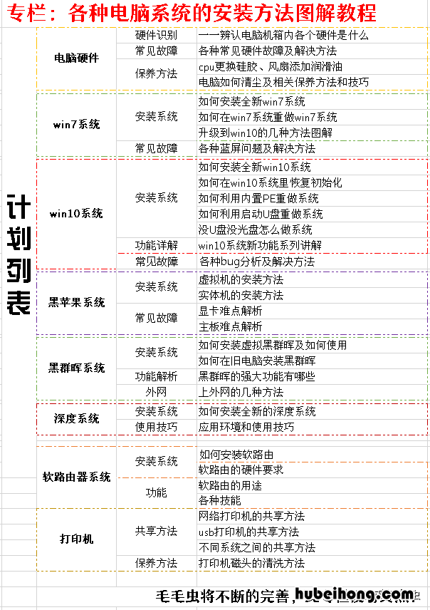 win7系统到期了还能用吗知乎 win7系统到期了还能用吗怎么办