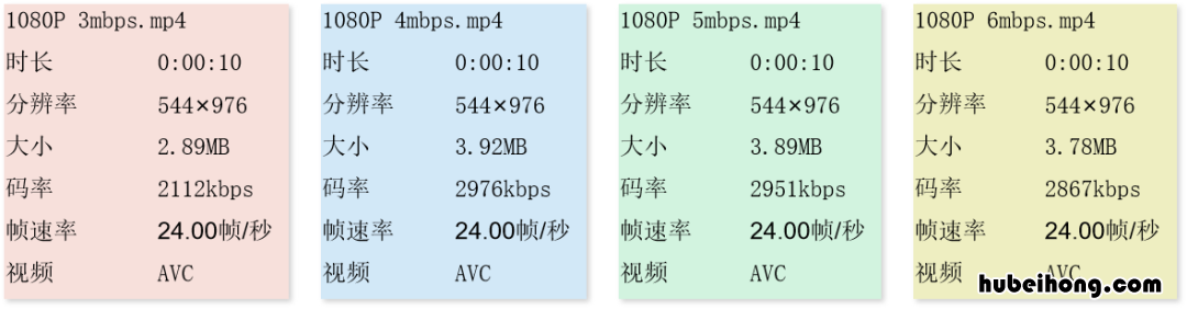 教你如何发布高清朋友圈视频下载 如何在朋友圈发布高清视频