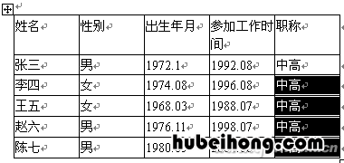 word中表格编辑 word编辑表格的基本操作