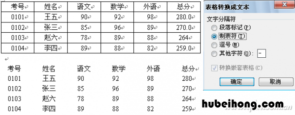 word中表格编辑 word编辑表格的基本操作