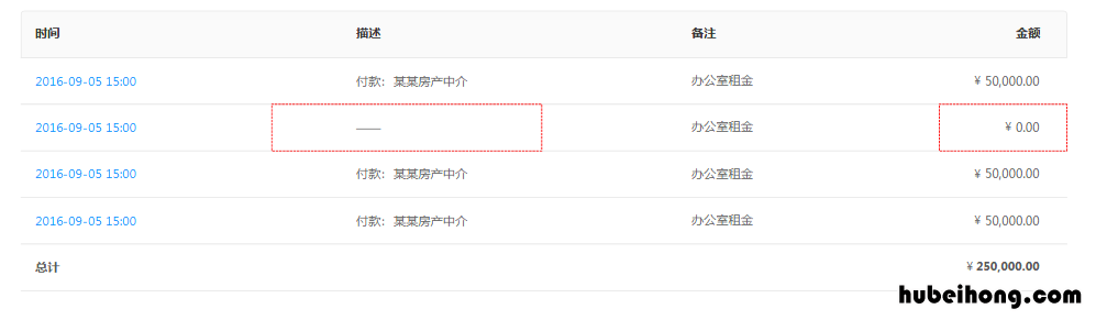 表格设计:掌握表格设计方法怎么做 表格设计技巧